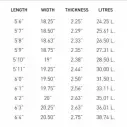 Tabla de surf Pukas The Link Hp