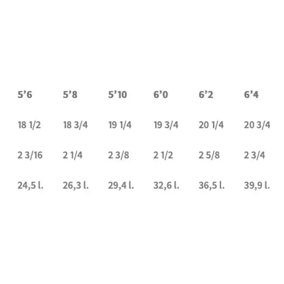 Surfbretter shortboard SOUL The Magnet
