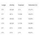 Tabla de surf Soul Speed Fish