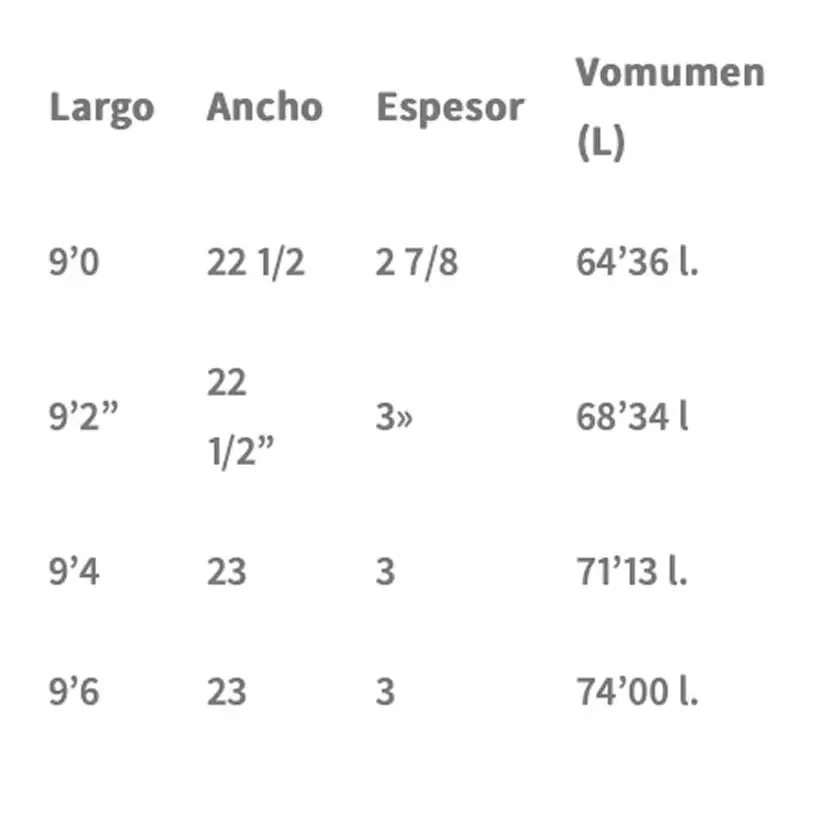Surfplank Longboard Soul Hutcho