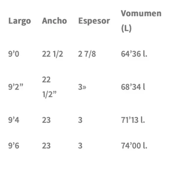 Planche de surf Longboard Soul Hutcho