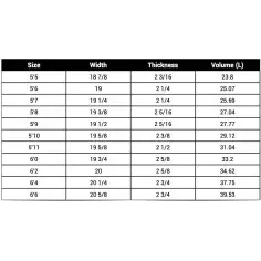 Soul Mutant Surfbrett 2