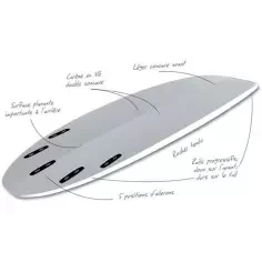 Tavola da surf Tahe Egg 7'0'' 2