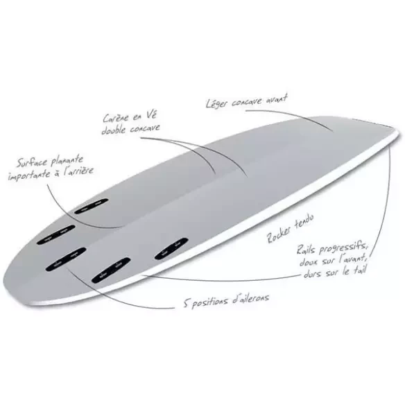 Tavola da surf Tahe Egg 7'0''