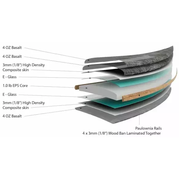 Tabla de surf Firewire Mashup Volcanic