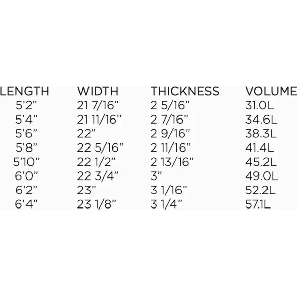 Planche de surf Firewire Sweet Potato Volcanic