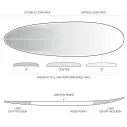 Firewire Greedy Beaver Volkanisches Surfbrett
