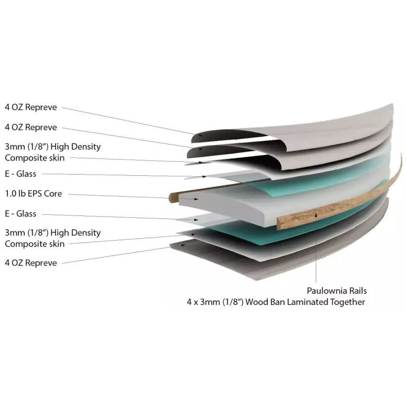 Tabla de surf Firewire Greedy Beaver Volcanic