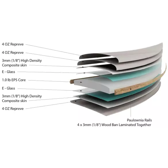 Firewire Greedy Beaver Volkanisches Surfbrett