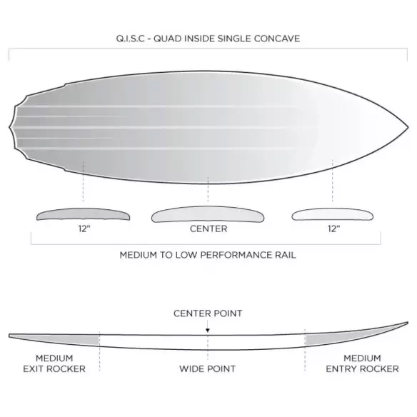 Surfboard Slater Designs Sci-Fi 2.0 Ibolic Volcanic