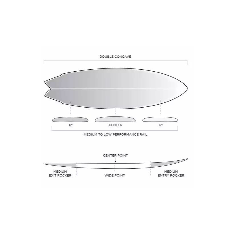 Surfboard Slater Designs Great White