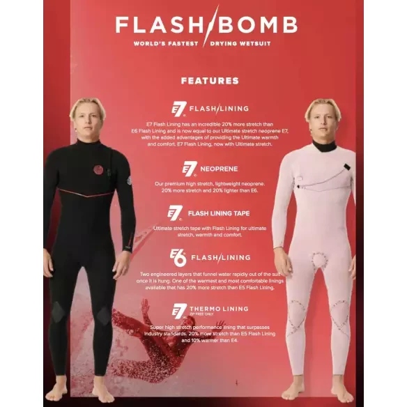 Combinaison Rip Curl Flash-Bomb 3/2mm Zip Free