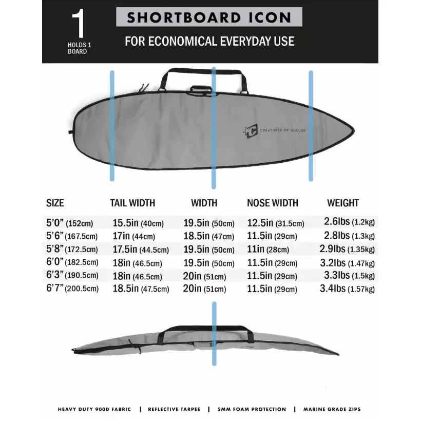 Sacche Creature Shortboard Icon Lite Silver Black
