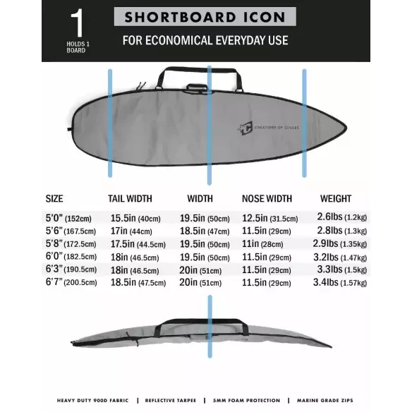 boardbag Creatures Shortboard Icon Lite Silver Black