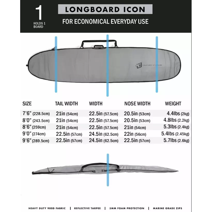 boardbag Longboard Icon Lite Silver Black