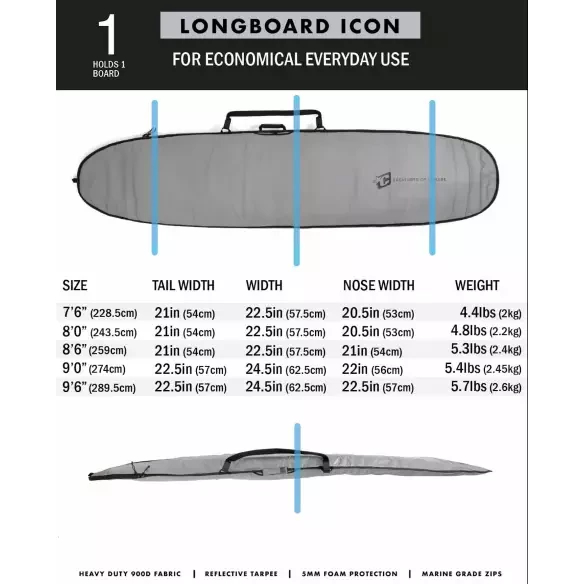 boardbag Longboard Icon Lite Silver Black