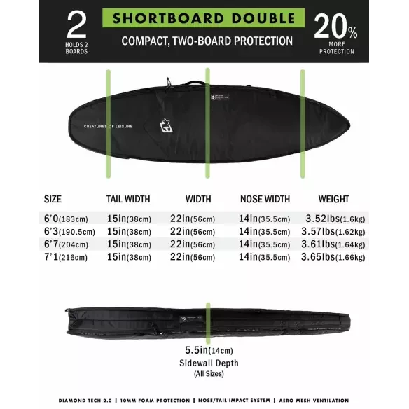 Capas de surf Creatures Shortboard Doble DT2.0 Black Silver