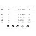 Housse FCS Classic Funboard Black Mango