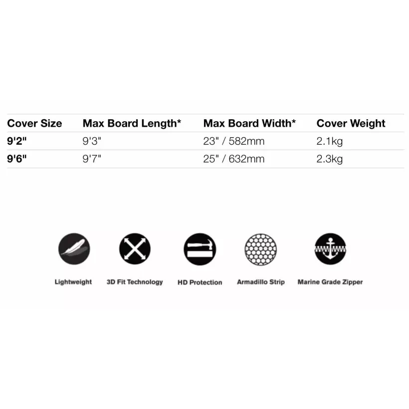 Funda FCS Classic Longboard Black Mango