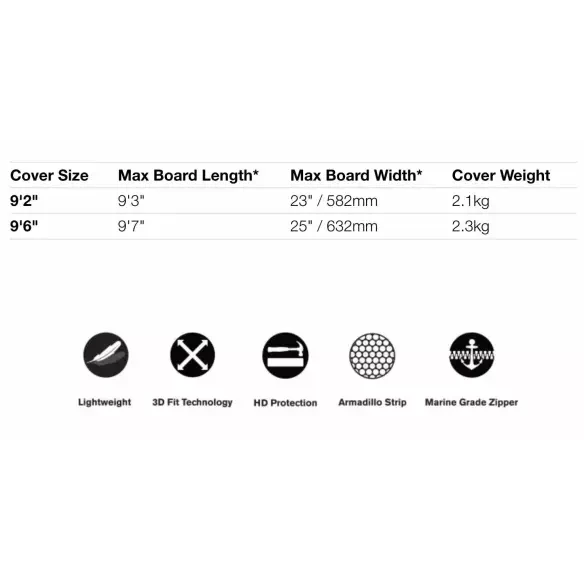 Funda FCS Classic Longboard Black Mango