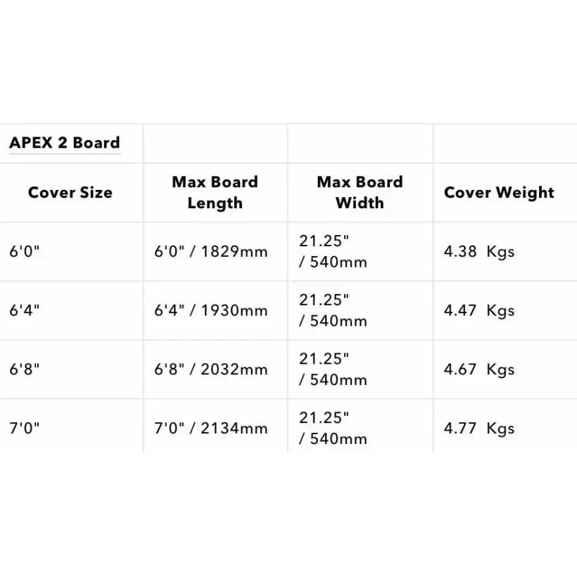 Capas de surf Ocean & Earth APEX Double Shortboard