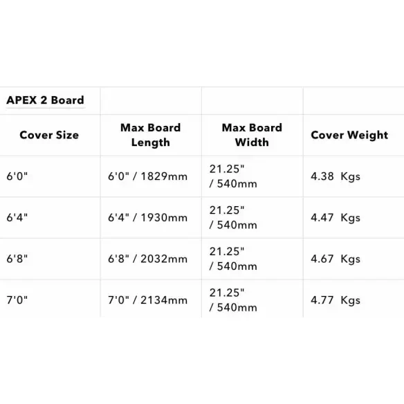 Capas de surf Ocean & Earth APEX Double Shortboard