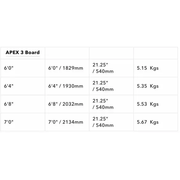 Sacche Ocean & Earth APEX Triple Shortboard