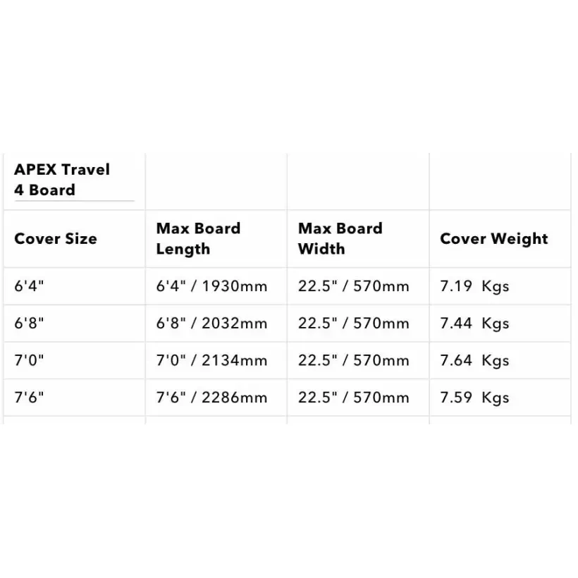 Housse de surf Ocean & Earth APEX Quad Fish/Short