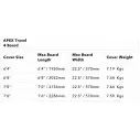 Boardbag Ocean & Earth APEX Quad Fish/Short