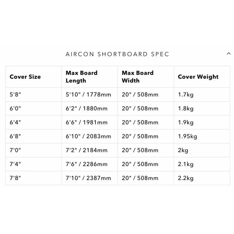 Capa Ocean & Earth Aircon shortboard Black/Red