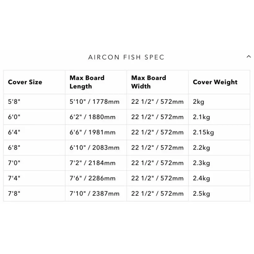 Ocean & Earth Aircon fish cover Black/Red