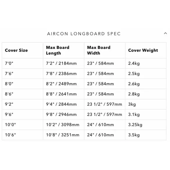 Sacca Ocean & Earth Aircon Longboard Black/Red