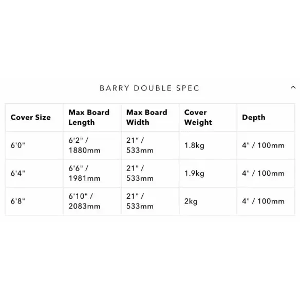 Boardbag Ocean & Earth Barry Basic Double