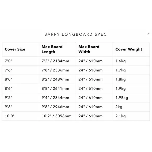 boardbag Ocean & Earth Barry Basic longboard Red