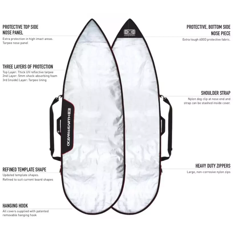 Sacca Ocean & Earth Barry Base Fish Blue
