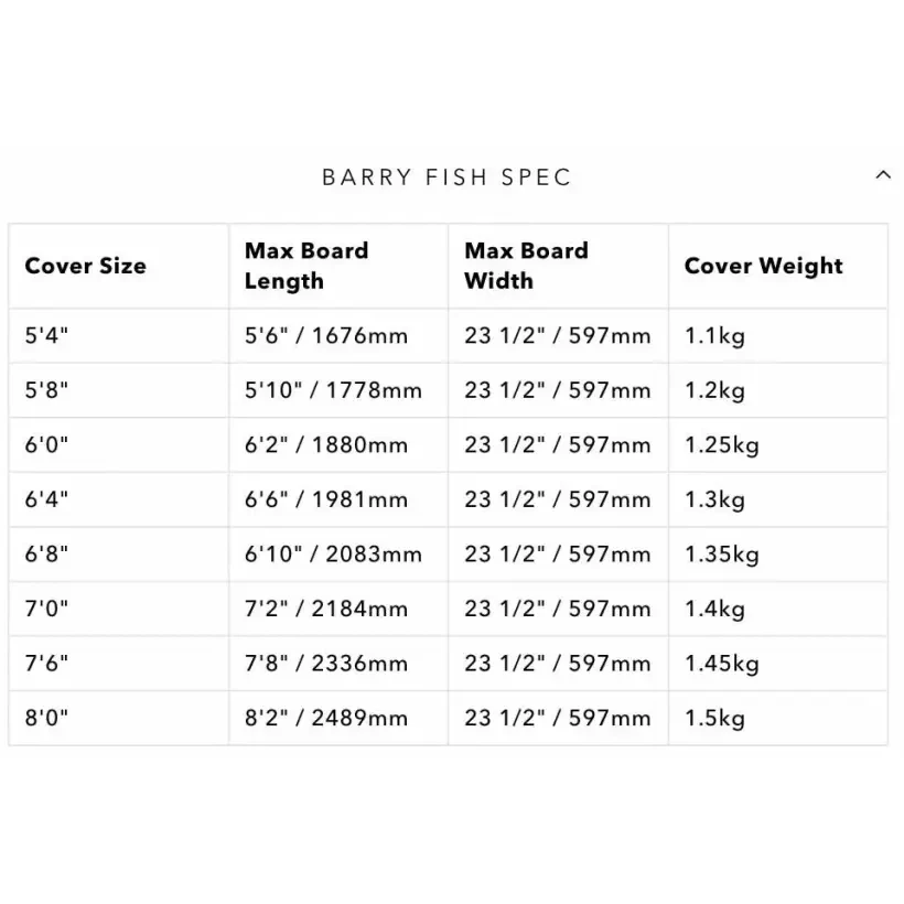 Housse Ocean & Earth Barry Basic Fish Blue