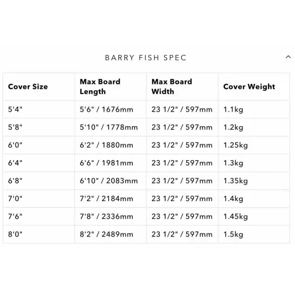 Ocean & Earth Barry Basic Fish cover Blue
