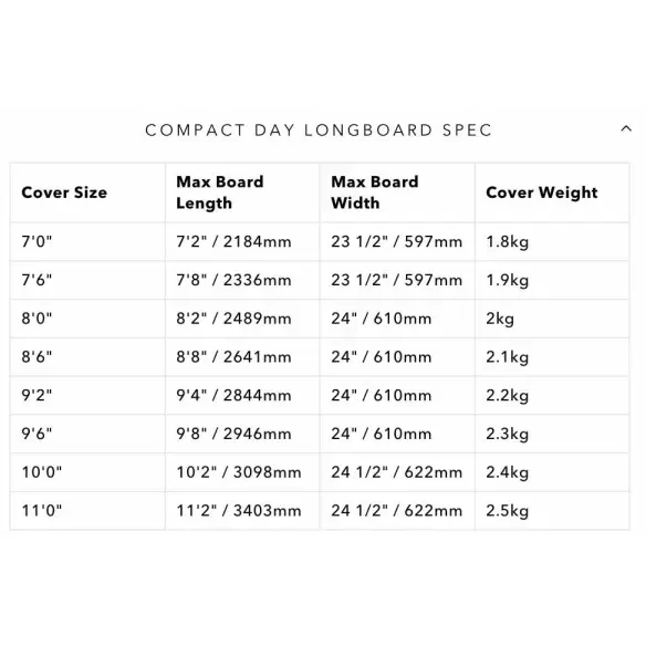 Housse Ocean & Earth Compact Day Longboard Black/Red
