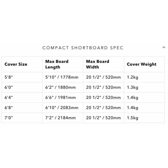 sacca Ocean & Earth Compact  Day Shortboard Silver