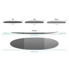 NSP funboard Elements White 2