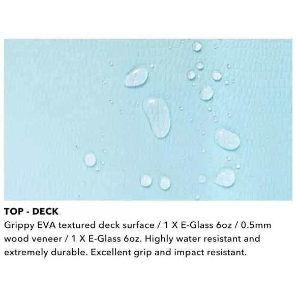 Tabla softboard Ocean & Earth Happy Hour Epoxy Soft Single+Quad Sky Blue