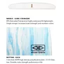 Tabla softboard Ocean & Earth Happy Hour Epoxy Soft Single+Quad Sky Blue