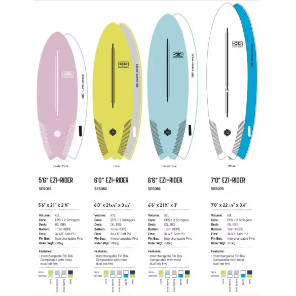 Surfboard softboard Ocean & Earth EZI-Rider Fish Pastel Pink