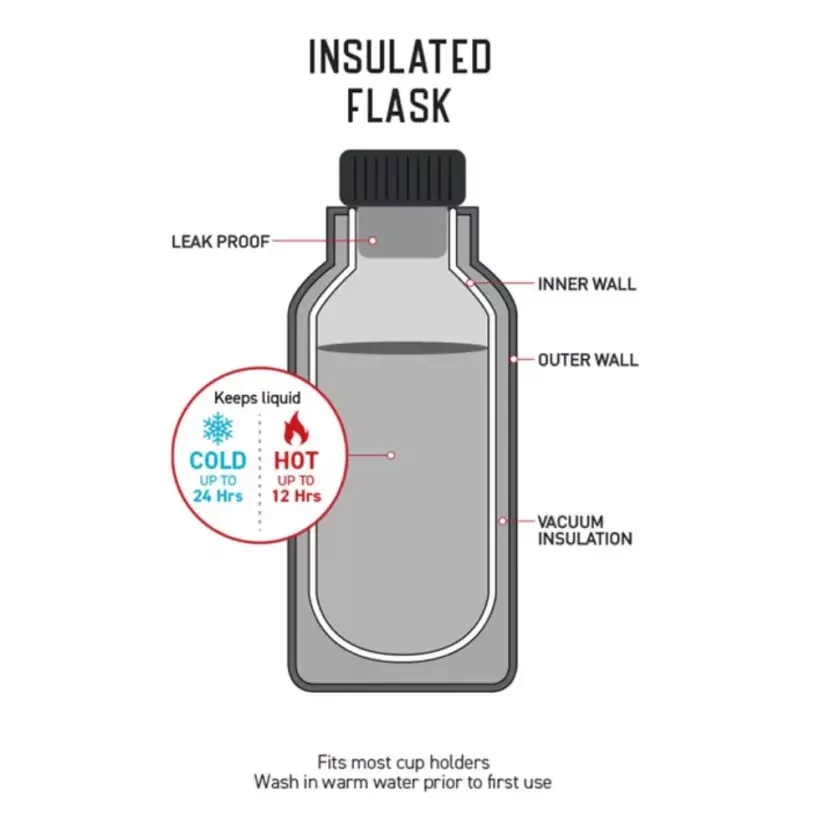 Bottiglia Ocean & Earth 500ml Insulated Water Bottle Black