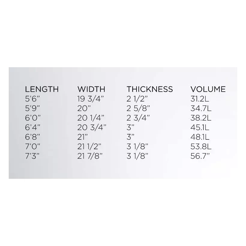 Tabla de surf Firewire Sunday Volcanic