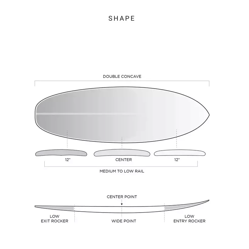Surfboard Firewire MachadoCado