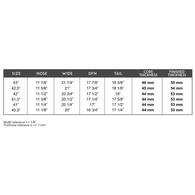 Pride Answer PP+SNPP ISS Bodyboard Midnight/Black