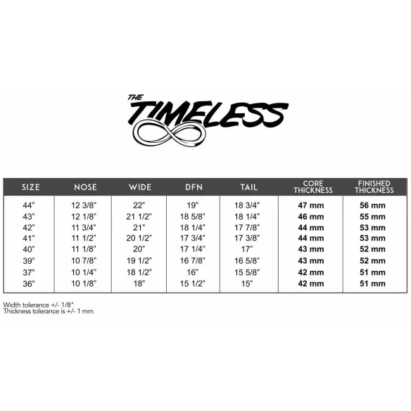 Bodyboard Pride Timeless PP + HD Yellow/Orange