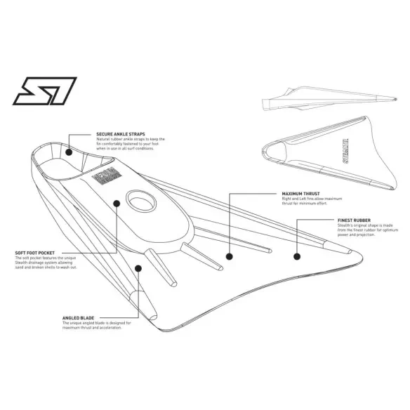 Palmes de bodyboard Stealth S1 Classic Black/Sand