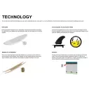 Prancha de surf softboard Ryder Mal Midnight Blue
